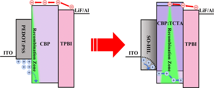 jfpe-2-1-107-a1