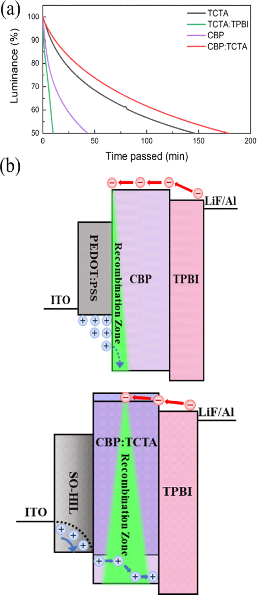 jfpe-2-1-107-g5