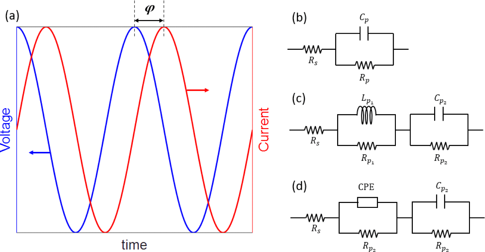 jfpe-5-1-1-g2
