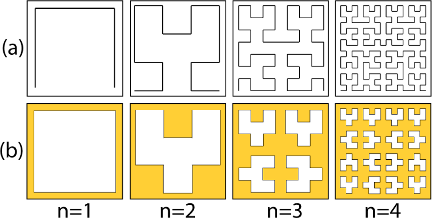 jfpe-5-1-107-g2